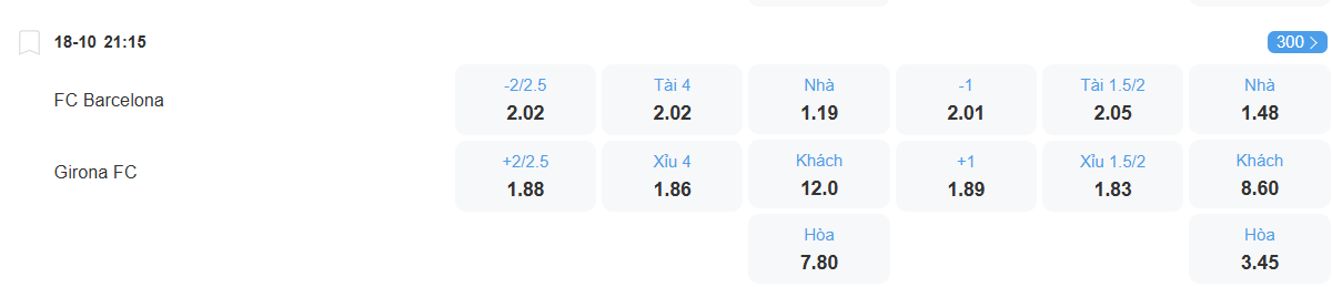 nhan-dinh-soi-keo-barcelona-vs-girona-luc-21h15-ngay-18-10-2025-2
