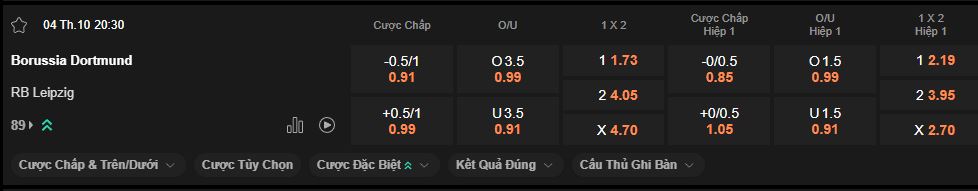 nhan-dinh-soi-keo-dortmund-vs-leipzig-luc-20h30-ngay-4-10-2025