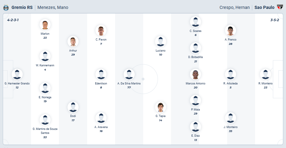 nhan-dinh-soi-keo-gremio-vs-sao-paulo-luc-05h00-ngay-17-10-2025-3