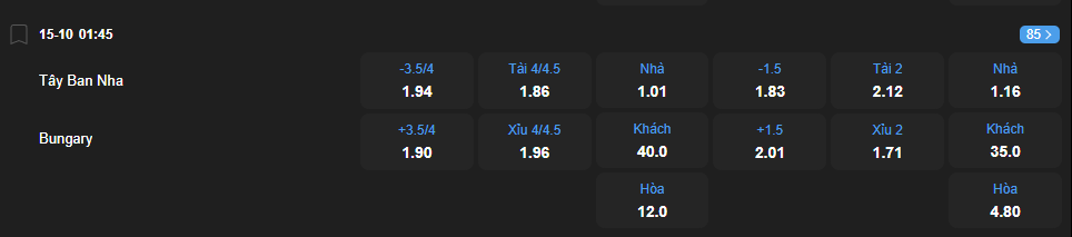 nhan-dinh-soi-keo-tay-ban-nha-vs-bulgaria-luc-01h45-ngay-15-10-2025-2