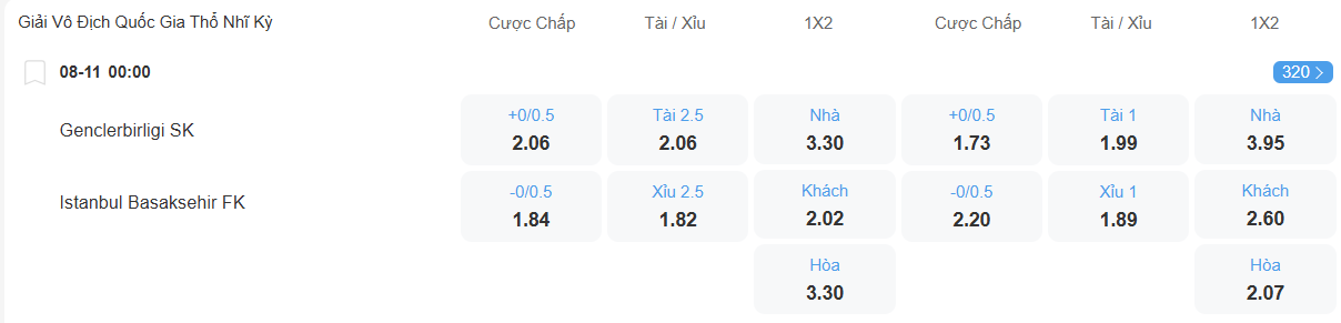 nhan-dinh-soi-keo-genclerbirligi-vs-basaksehir-luc-00h00-ngay-8-11-2025-2