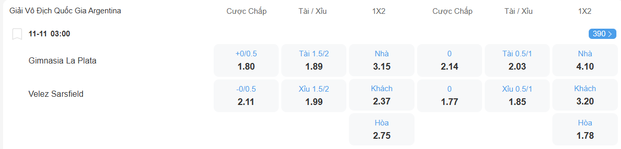 nhan-dinh-soi-keo-gimnasia-vs-velez-sarsfield-luc-03h00-ngay-11-11-2025-2