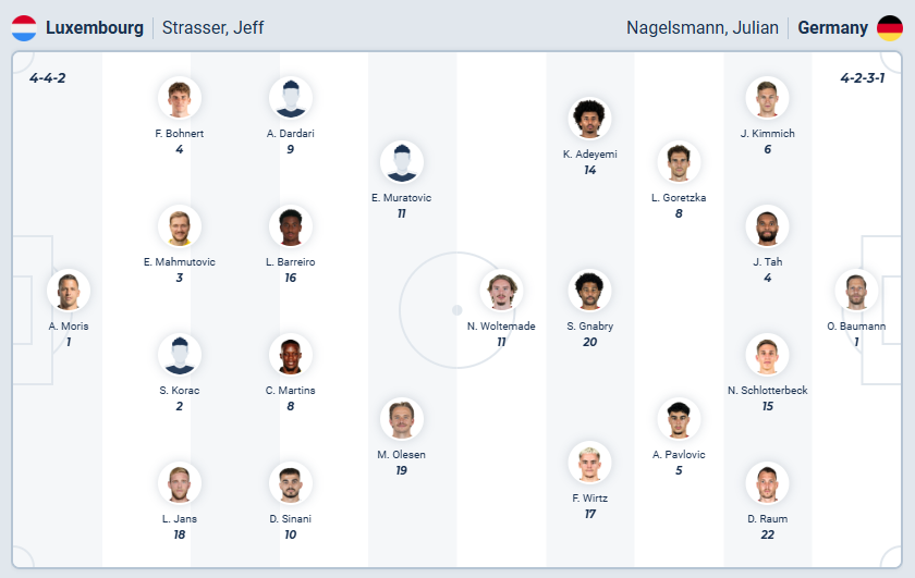 nhan-dinh-soi-keo-luxembourg-vs-duc-luc-02h45-ngay-15-11-2025-3