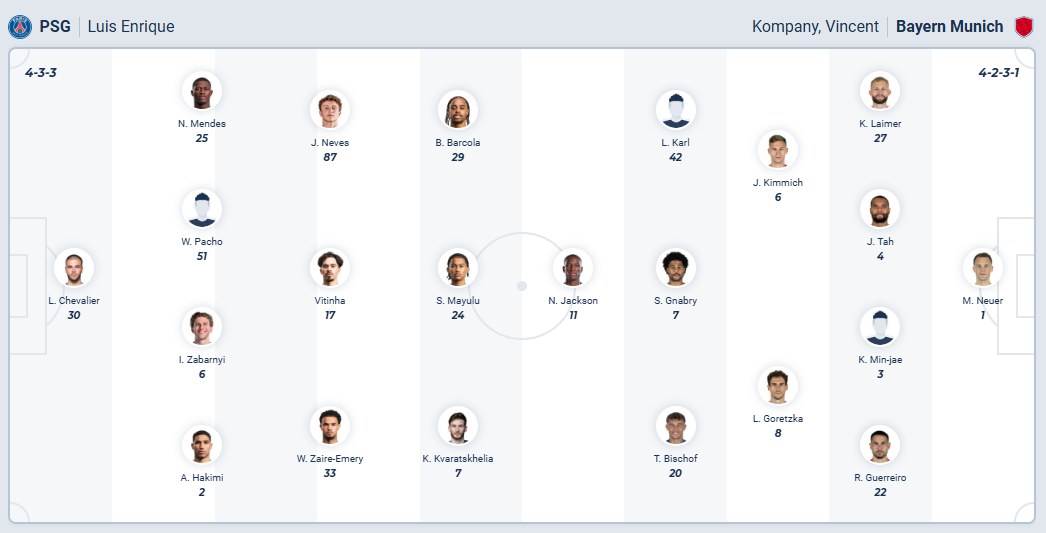 nhan-dinh-soi-keo-paris-saint-germain-vs-bayern-munich-luc-00h30-ngay-5-11-2025-3