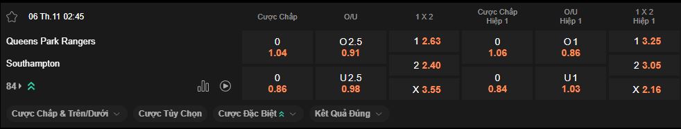 nhan-dinh-soi-keo-qpr-vs-southampton-luc-2h45-ngay-6-11-2025