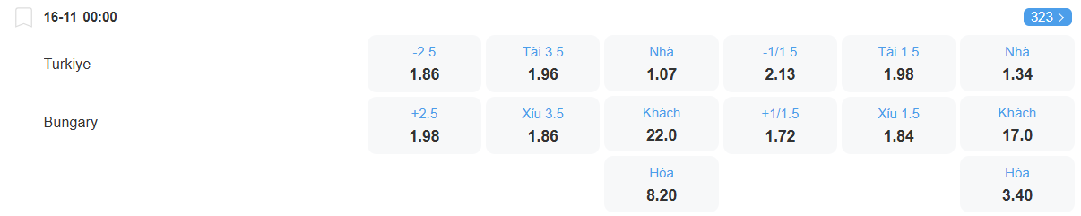 nhan-dinh-soi-keo-tho-nhi-ky-vs-bulgaria-luc-00h00-ngay-16-11-2025-2
