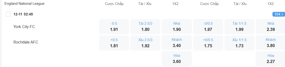 nhan-dinh-soi-keo-york-vs-rochdale-luc-02h45-ngay-12-11-2025-2