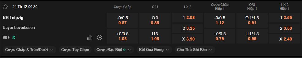 nhan-dinh-soi-keo-leipzig-vs-leverkusen-luc-0h30-ngay-21-12-2025