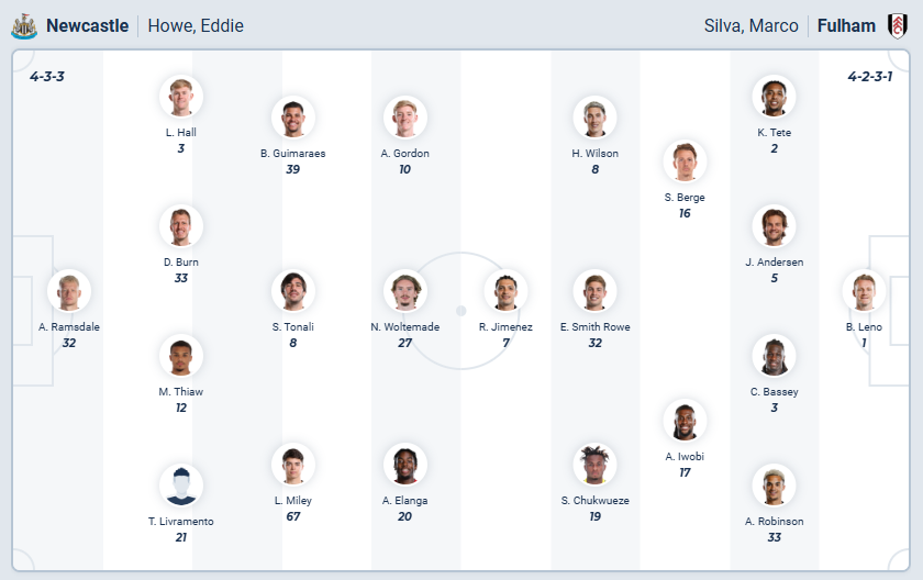 nhan-dinh-soi-keo-newcastle-united-vs-fulham-luc-03h15-ngay-18-12-2025-3